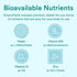 SmartyPants Prenatal Vitamins for Women, Sugar Free Multivitamin Gummies, 60 Count (20 Day Supply)