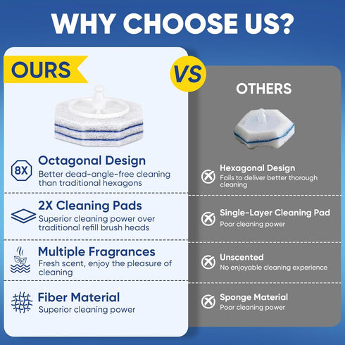 HHXI 90Ct Aromative Toilet Brush Refills, Toilet Bowl Cleaner Refills, Double-Layer Cleaning Pads Added, Disposable