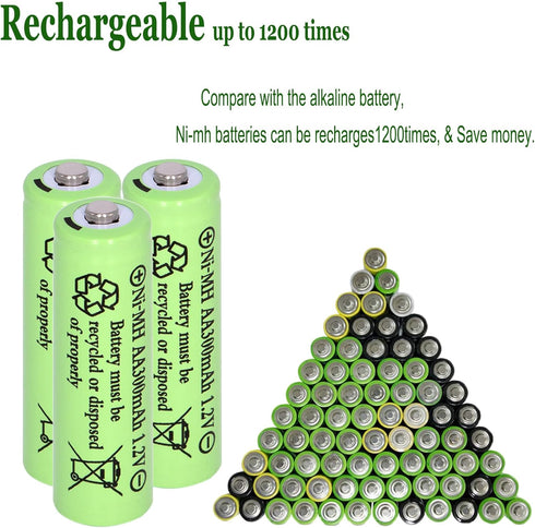 8 Packs Solar Lights Batteries AA300mah 1.2V Ni-MH Rechargeable Double A Battery for Outdoor Solar Lights, String Lights, Pathway Lights