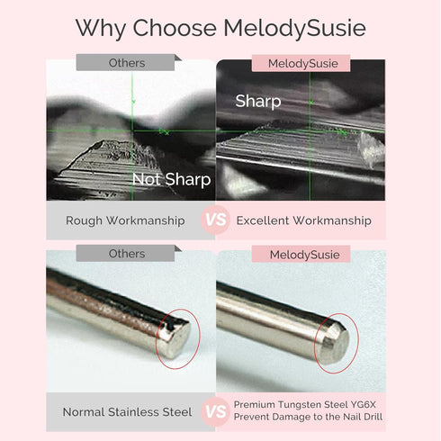 MelodySusie Cuticle Clean Nail Drill Bit 3/32'', Professional Safety Carbide Under Nail Cleaner for Manicure Supply