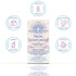 Natural Face Moisturizer for Dry Sensitive Skin - Organic Aloe & Green Tea Cream