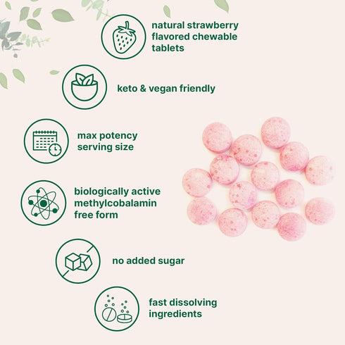 Micro Ingredients Vitamin B12 | Methyl B12 Active Form – 240 Chewable Tablets | Fast Dissolve, Natural Strawberry