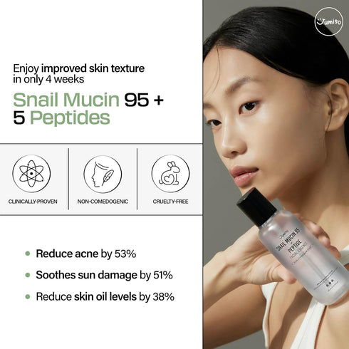 JUMISO Snail Mucin 95% + Peptide Essence, 4.73 fl oz - Hydrating Serum for Dry Skin, Daily Korean Skincare