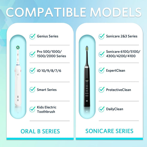 Electric Toothbrush Travel Case, Hard Storage Bag with Caps for Electric Toothbrush