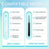 Electric Toothbrush Travel Case, Hard Storage Bag with Caps for Electric Toothbrush