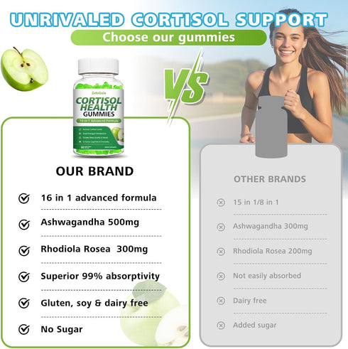 Zetelixia Gummies 16-in-1 60Cts Cortisol for Women, Cortisol Supplements for Women, Cortisol Reducer with Ashwagandha
