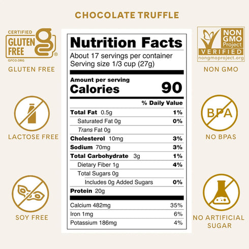 ICONIC Protein Powder, Chocolate Truffle - Sugar Free, Low Carb, Lactose Free, Gluten Free - 20g Protein - 1 lb. Pouch