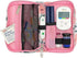 Sugar Medical Diabetes Supply Case |Diabetic Care Products | Diabetic Supplies Travel Organizer | Diabetic Supply Bag |