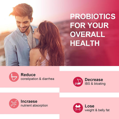 Women's Probiotics 120 Billion CFUs - 18 Strains, 3 Prebiotics & Digestive Enzymes - Non-GMO, Gluten Free