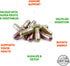 COUNTRY FARMS Fruits and Vegetables Supplement - 180 Fruit & 180 Veggie Capsules, 60 Servings