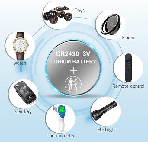 CR2430 3V Lithium Coin Cell Battery - Premium 10 Pack for Watches, Medical Devices, and Calculators