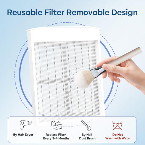 Makartt 2Pcs Nail Dust Collector Filter, HEPA Standard, Reusable, MK200 & SYLVIE Compatible