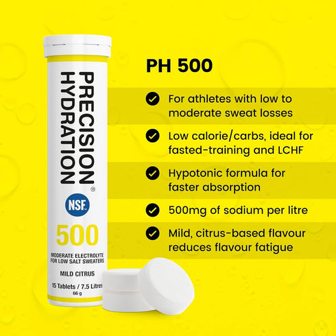 Precision Hydration Electrolyte Tablets - Multi Strength Effervescent Hydration Tablets, Low Calorie, Vegan Friendly
