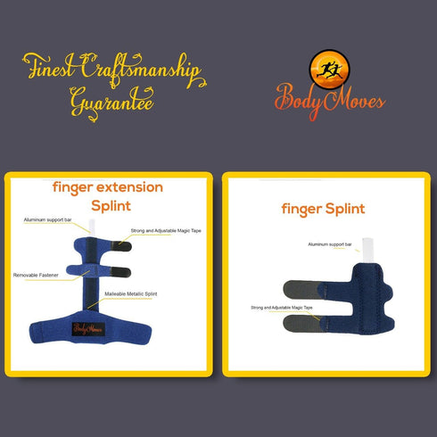 BodyMoves Finger Splint and Extension Splint for Trigger Finger, Aqua Blue