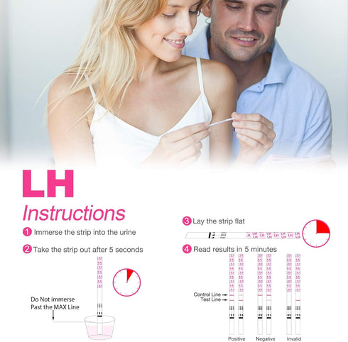 MomMed Ovulation Test Strips, 50 Ovulation and 20 Pregnancy Tests with 70 Urine Cups for Accurate Tracking