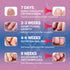 HULEIWA (2-Pack) Toenail Fungus Treatment, Toenail Fungus Treatment Extra Strength, and Foot Fungus Treatment Extra
