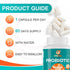 Probiotics for Women & Men - 300 Billion CFU & 24 Strains with 15 Organic Herbs for Digestive Health - 2 Month Supply
