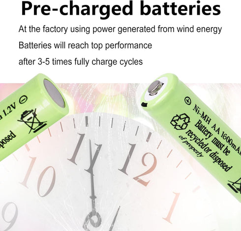 1.2V NiMH Rechargeable AA 1600mAh Batteries, 12 Packs Pre-Charged for Solar Lights and Household Devices
