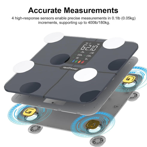 Smart Body Fat Scale with Large VA Display, 15 Metrics, Max 400lbs/180kg