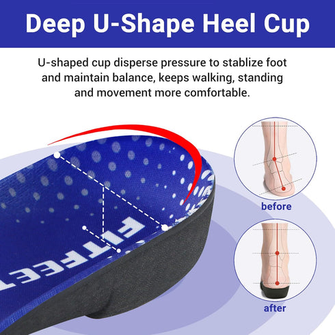 Plantar Fasciitis Insoles, 3/4 Length Arch Support Insoles for Women and Men, Orthotic Shoe Inserts