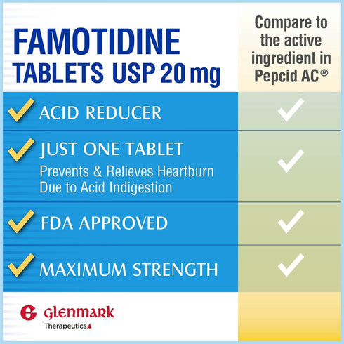 Glenmark Maximum Strength Famotidine Tablets - 20 mg, Acid Reducer for Heartburn Relief, 85 Count