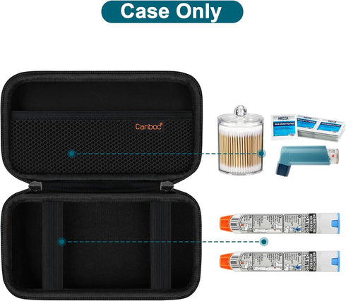 Canboc Carrying Case for EpiPen Trainer x2, Medical Supplies Case with Mesh Pocket for Auvi-Q, Allergy Medicine