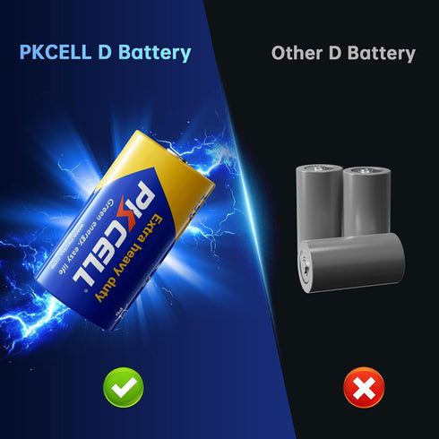 PKCELL 12 Pack R20P 1.5V D Batteries, D Size Non-Rechargeable Batteries, Long-Lasting Power Super Heavy Duty Battery