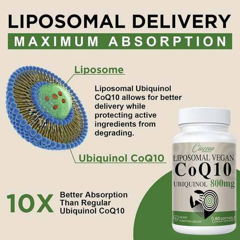 Liposomal CoQ10 800mg Ubiquinol Softgel, Max Absorption Supplement for Antioxidant, Heart Function & Energy, 60 Vegan