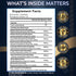 Varipeak 9-In-1 Gummies 90 Nootropic Mushroom | With Lion's Mane, Reishi, Chaga, & More | Enhanced with Bacopa Monnieri