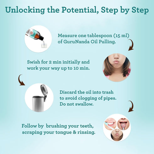 GuruNanda Coconut & Peppermint Oil Pulling, 8 Fl.Oz, Alcohol Free Mouthwash, Fresh Breath, White Teeth & Healthy Gums