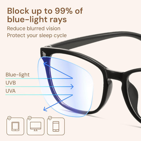 Gaoye Stylish Blue Light Glasses for Women, Computer Glasses with 99% Blue Light Blocking, 3 Pack