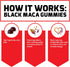 Force Factor Black Maca Gummies, 60 Gummies, Enhance Vitality in Men & Women, Delicious Passion Berry Flavor