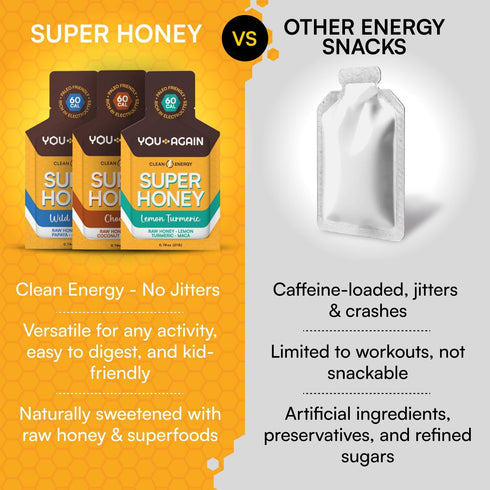 Packets 12 Pack You Again Super Honey - Variety | Workout Clean Energy Gel | Cycling, Endurance, Running Gel or Energy