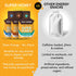 Packets 12 Pack You Again Super Honey - Variety | Workout Clean Energy Gel | Cycling, Endurance, Running Gel or Energy