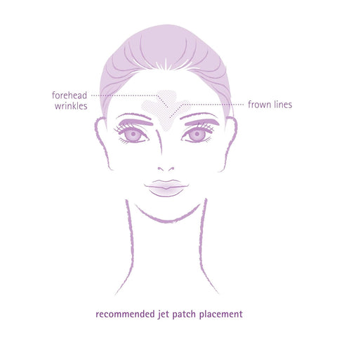 Toute Nuit Wrinkle Patches – Jet – Face Tape for Forehead and Frown Lines – 20 Count, Made in USA
