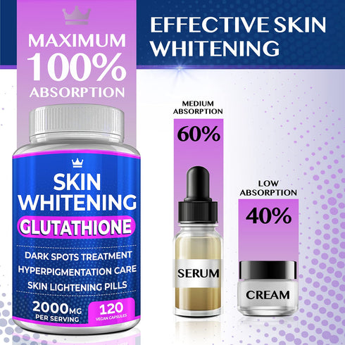 NORTHERN CROWN COSMETICS 120 2000mg Glutathione Whitening Pills - Capsules Glutathione - Effective Skin Lightening