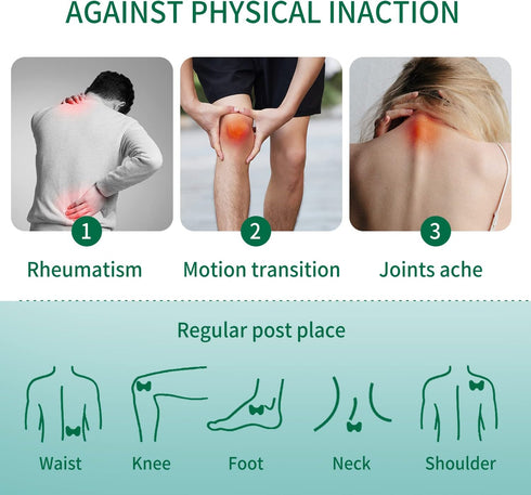 Extra Strength Pain Relief Patches - 24 Patches for Knee, Neck & Back - Fast & Long-Lasting Relief
