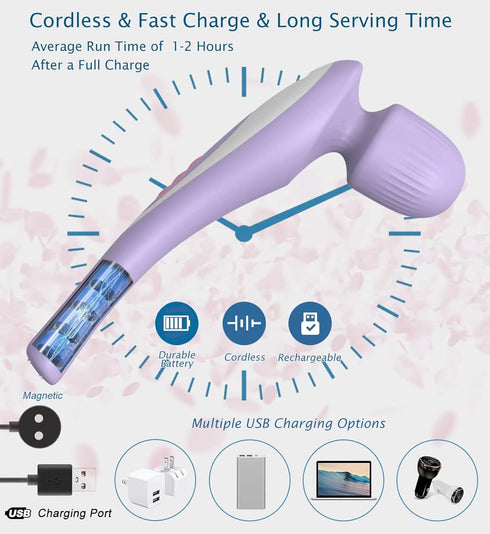 Personal Handheld Vibrating Massager-Cordless Electric Percussion Muscle/ Deep Tissue Massager for Neck Back Shoulder
