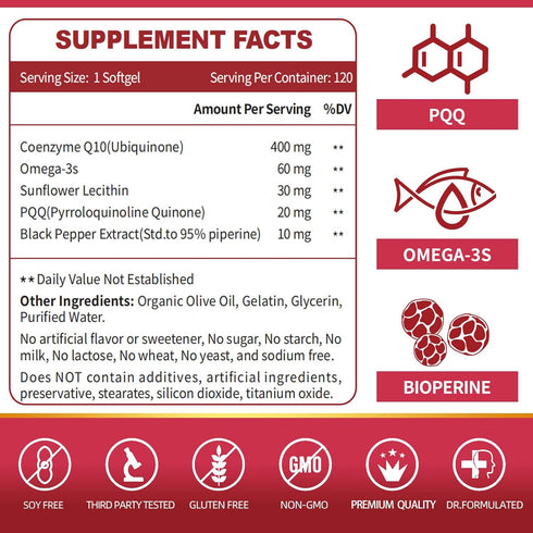 CoQ10 400mg Softgels with PQQ, BioPerine & Omega-3 - High-Absorption Antioxidant for Heart & Energy Production, 120