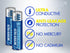 Powermax 48-Count AAA Batteries, Ultra Long Lasting Alkaline, 10-Year Shelf Life, Reclosable Packaging