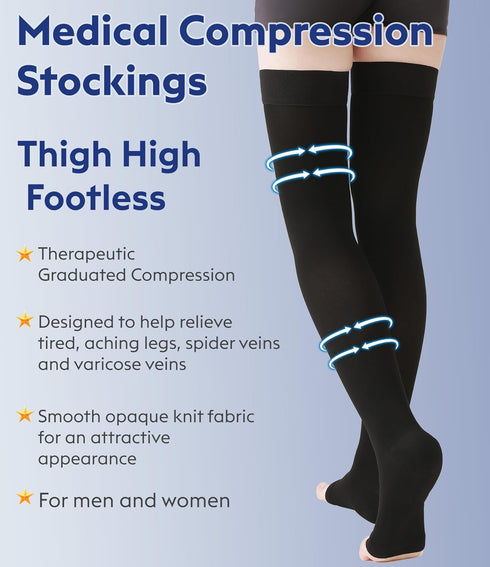 KEKING Thigh High Compression Stockings Toeless, Unisex, Opaque 20-30mmHg Graduated Compression Leg Support