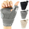 Vive Thumb & Wrist Brace - Spica Splint for Right or Left Hand, Carpal Tunnel, Tendonitis, Arthritis Support