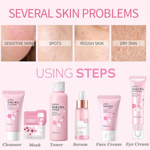 Skin Care Set Sakura for Women, Korean Beauty Gift Kit with Cleanser, Serum, Cream, Toner, Eye Cream, and Masks.