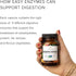 Digestive Enzymes by Truvani | 9 Enzyme Blend for Digestive Support, Non-GMO Capsules, 30 Day Supply