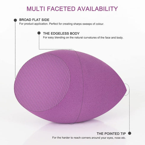 EXTRA LARGE 11CM Makeup Beauty Sponges Blender, 1x Small 1x Large, with 2 Sponge Holder for Flawless Application