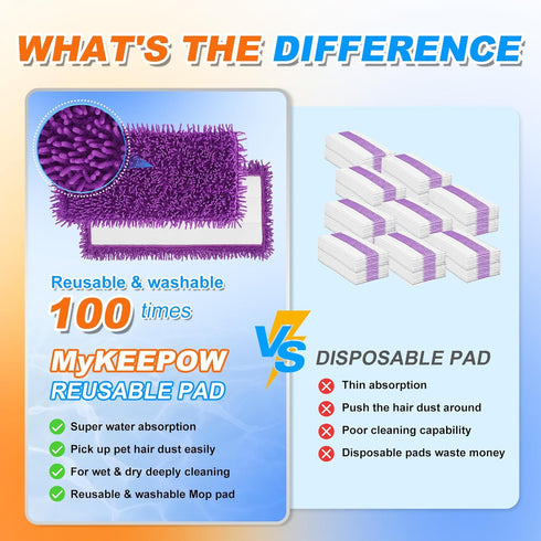 6 Pack Wet Jet Pads Refills for Swiffer WetJet, Washable Reusable Mop Pads for Hardwood Floor Cleaning (Mop Not