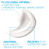 La Roche-Posay Lipikar Soothing Relief Eczema Cream, Face and Body Lotion For Eczema and Sensitive, Dry Skin