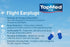 Flight Ear Plugs for Pressure Relief, 1 Pair for Adults