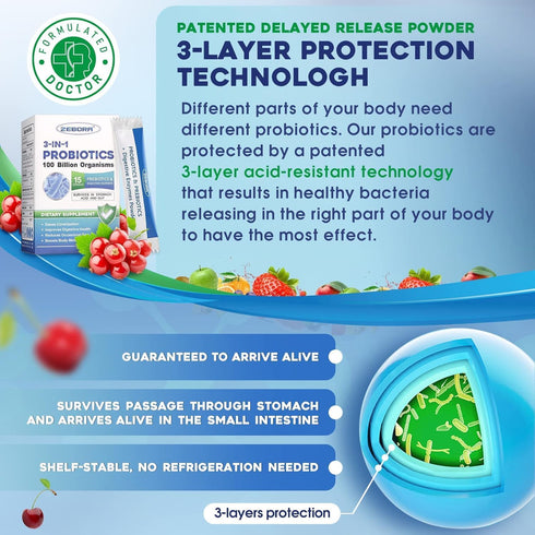 Probiotics for Women & Men, 100 Billion Plus Digestive Enzymes & Prebiotics, Highest Potency 3-in-1 for Digestive Health