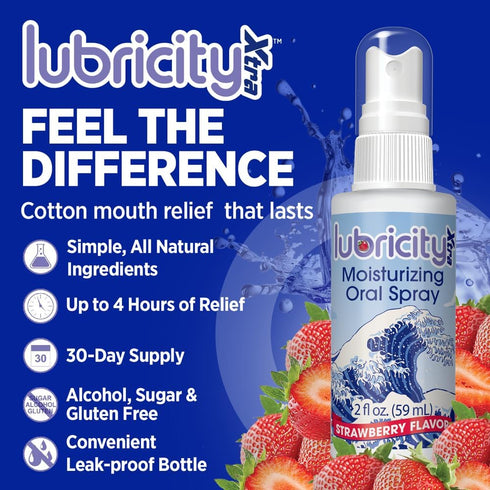 Dry Mouth Spray with Hyaluronic Acid and Xylitol, Strawberry Flavor, Advanced Formula, Saliva Substitute for Dry Mouth